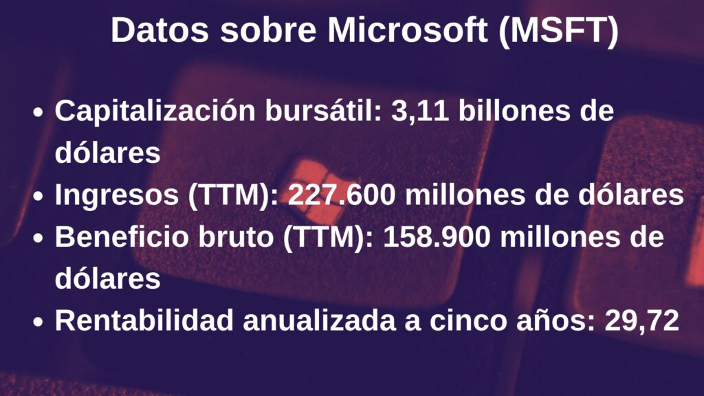 global usa Datos sobre Microsoft